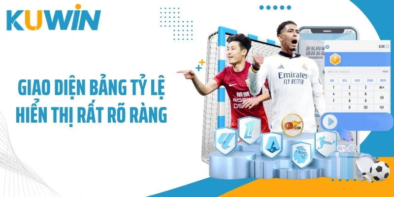 Giao diện bảng tỷ lệ hiển thị rất rõ ràng